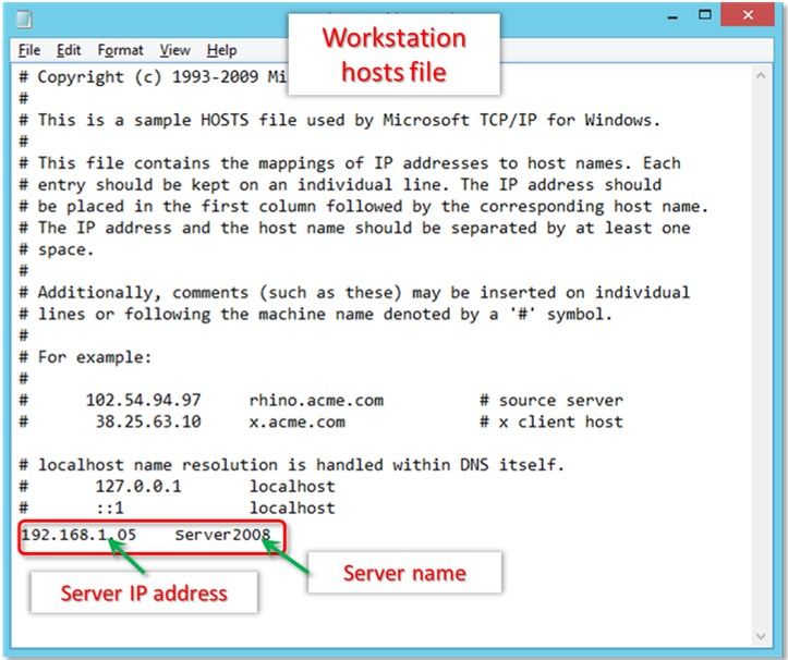 Hosts-file